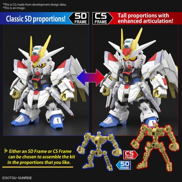 Gundam Express Australia Bandai SD Gundam Cross Silhouette Mighty Strike Freedom Gundam (Mobile Suit Gundam SEED Freedom) height difference