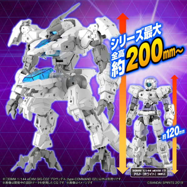 Gundam Express Australia Released in Japan (Month) 2024 Bandai 1/144 30MM eEXM GIG-C02 Provedel (Type-COMMAND 02) more information