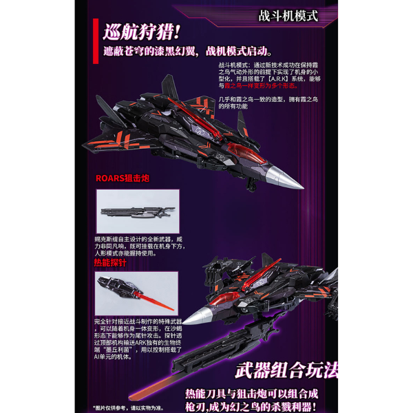 Gundam Express Australia BIGFIREBIRD BUILD BIRD/BINARY Phantom Kalavinka Alloy Action Figure more details 13