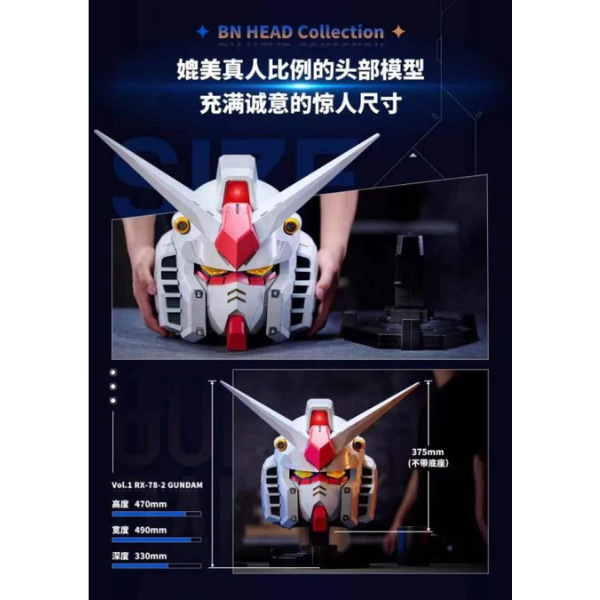Gundam Express Australia Bandai BN Head Collection Vol.1 RX-78-2 Gundam front details