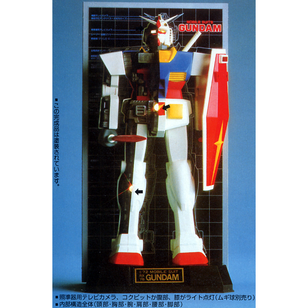 Bandai 1/72 NG RX-78 Gundam (Mechanical Model) 