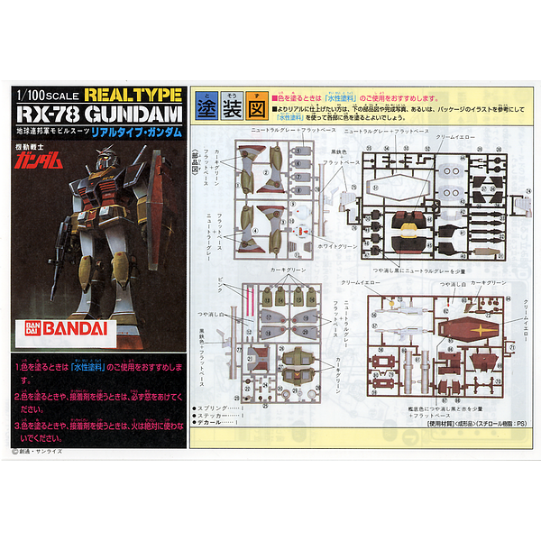 Bandai 1/100 NG RX-78 Gundam [Real Type] sprues