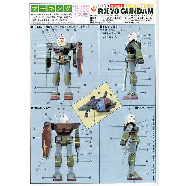 Bandai 1/100 NG RX-78 Gundam [Real Type] multi images