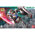 Gundam Under $40